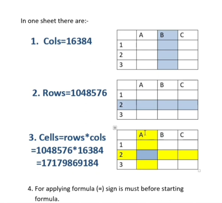 MICROSOFT EXCEL DESCRIPTION